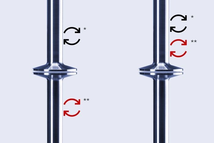 The MCR 703 MultiDrive rheometer equipment. Motors: measuring (top) and driving (bottom).
