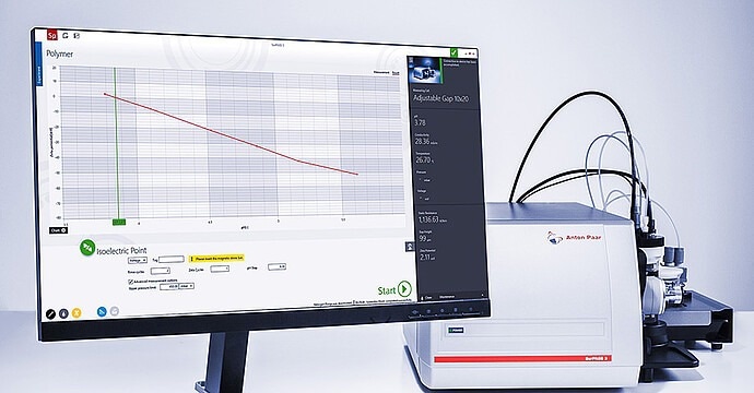 SurPASS 3: An Electrokinetic Analyzer for Solid Surface Analysis