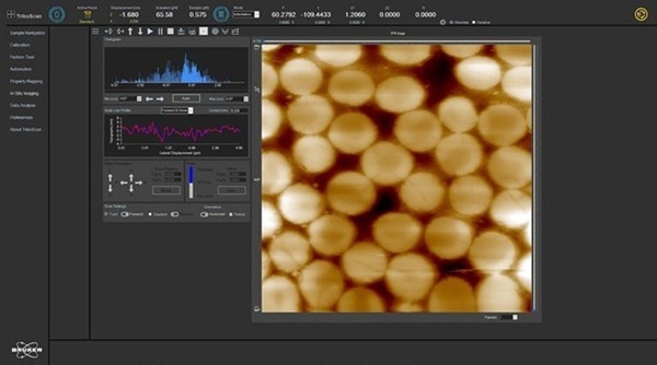 Hysitron TI Premier II: Versatile Nanomechanical Testing