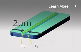 The Accurion EP4: The Latest Generation of Imaging Ellipsometer