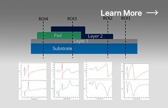 The Accurion EP4: The Latest Generation of Imaging Ellipsometer