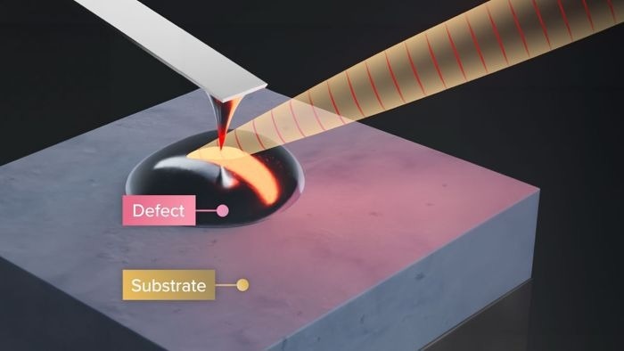 Park nano-IR Spectroscopy