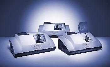 The PSA Series of Laser Diffraction Particle Size Analyzers