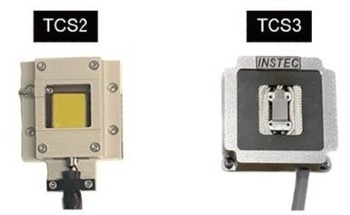 Atomic Force Microscopy Analysis of Polymer Stiffness Under Thermal Stress