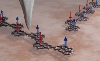 Building a Quantum Model with Nanoscale Carbon Molecules