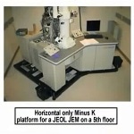 Minus K FP-1 Floor Platforms for SEM