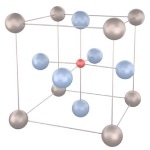 PI ‘Piezoelectric Effect’