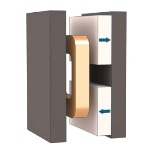 PIMag®—Advanced Magnetic Voice Coil Drives from PI