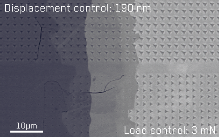 High-Temp Nanoindentation up to 400 °C with the i04 Module