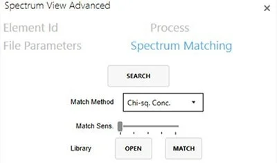 Spectrum matching uses either Chi-Square fit on the spectrum intensities or Chi-Square fit on the concentration results.