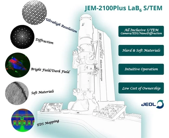 Precision Transmission Electron Microscope: JEM-2100 Plus