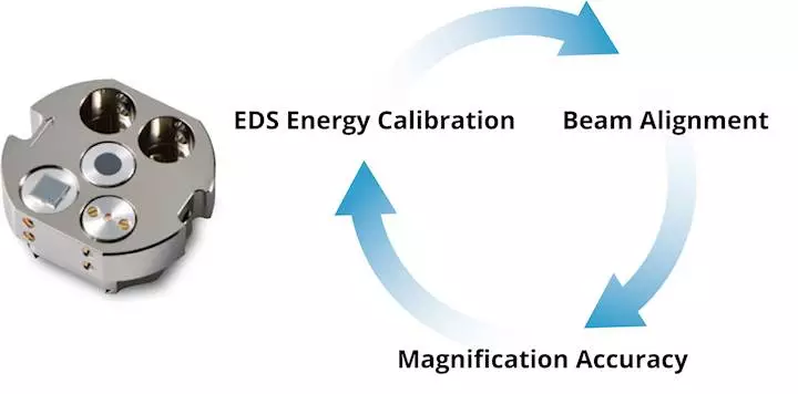 JSM-IT80: A High-Precision Field Emission SEM