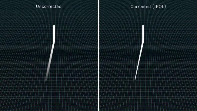 Electron Beam Metal Additive Manufacturing Machine for 3D Printing