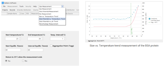 BeNano 180 Zeta Pro - Nanoparticle Size and Zeta Potential Analyzer