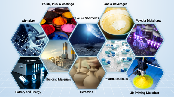 Bettersizer S3 Plus - Particle Size and Shape Analyzer
