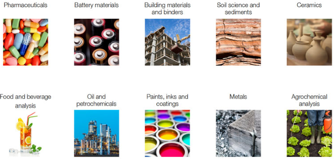 Bettersizer 2600 - Wet or Dry Particle Size Analyzer