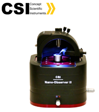 High-Performance AFM for Nanoscale Imaging