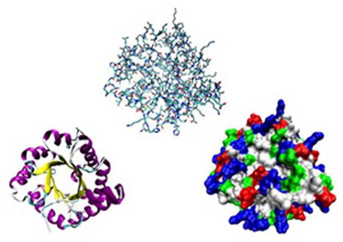 nanoPartica SZ-100V2 Nanoparticle Analyzer Series
