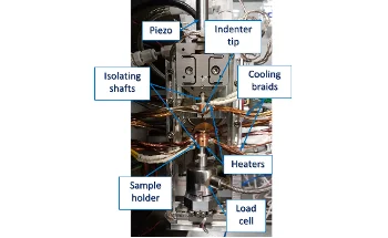 Low-Temperature Module (LTM-CRYO) for Mechanical Properties Testing Down to −150 °C