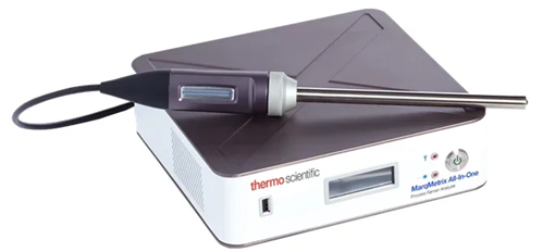 Raman Analysis Made Simple with MarqMetrix All-in-One Process Analyzer