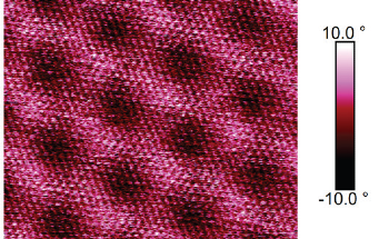 How to Achieve Nanomechanical Characterization with AFM