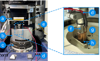 Optimizing EV Lubricants with Electrified Tribotesting