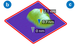 How Photothermal AFM-IR Enables Nanoscale Defect Detection in Semiconductors