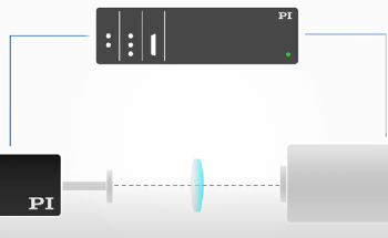 Interferometer for Position Feedback of  Linear Motor Stage-| PI