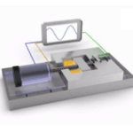Working Principle of PI Hybrid Stage